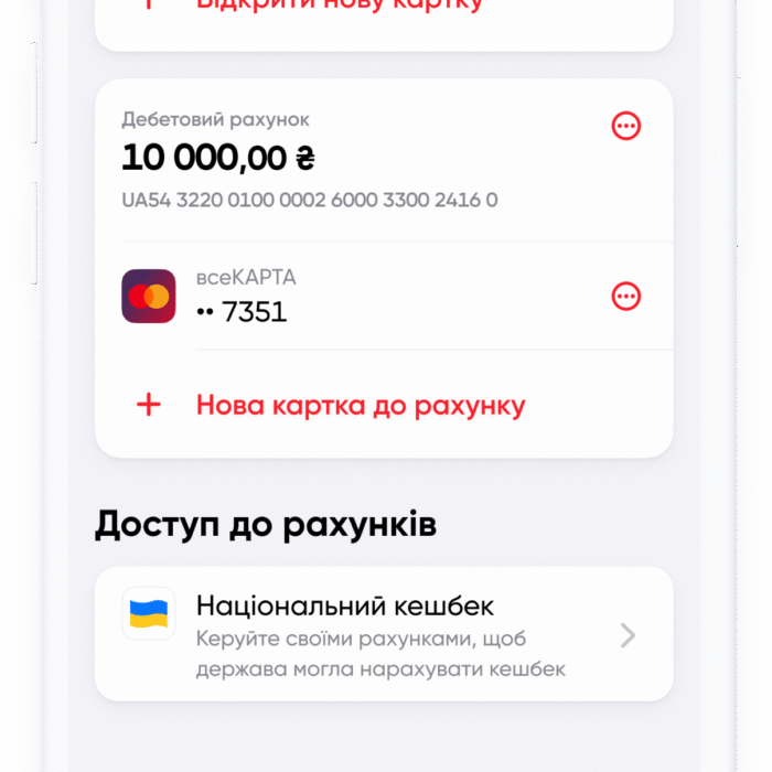Кредиты на карту онлайн без проверок