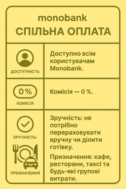 monobank