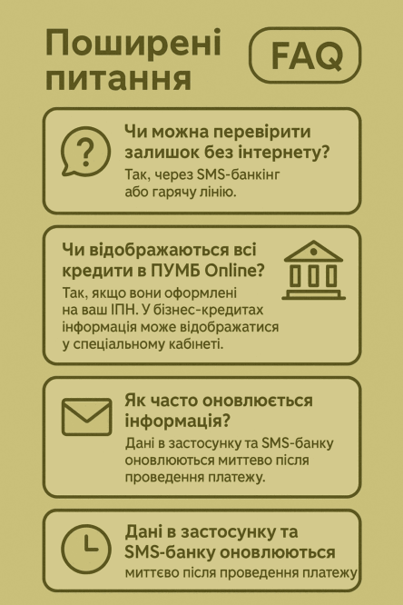 Як подивитись залишок за кредитом у ПУМБ?